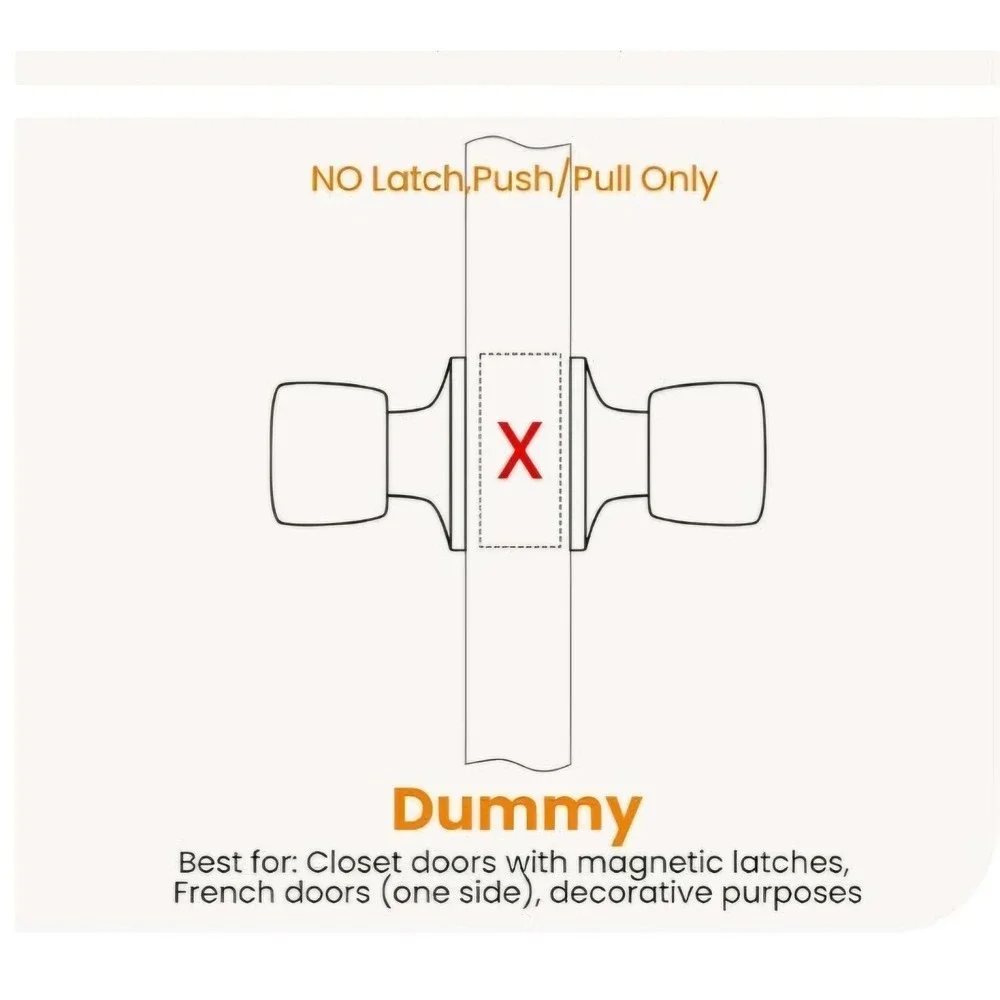 (Pack Round Single Dummy Door Knobs, Individual Non-Turning 6 Satin Nickel